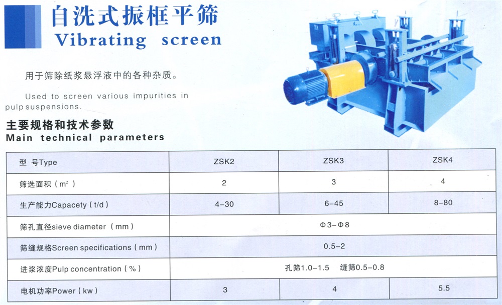 自洗式振框平筛1