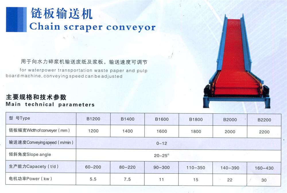 链板输送机1